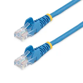 10M Blue Cat5e Cable