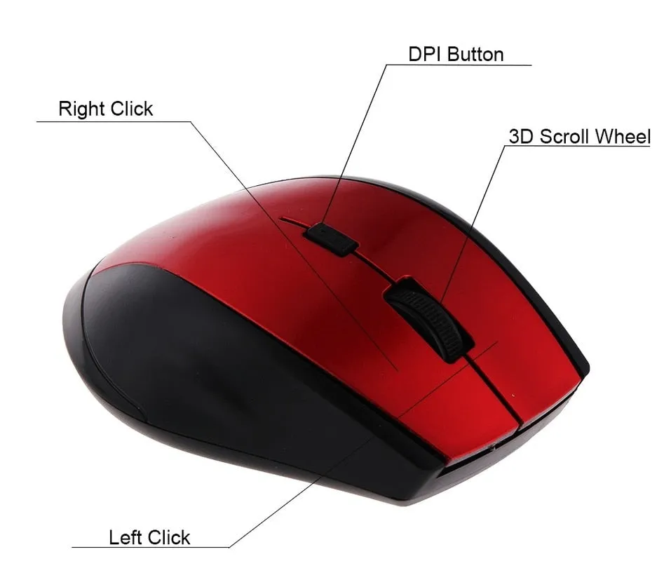 2.4GHZ Wireless Mouse