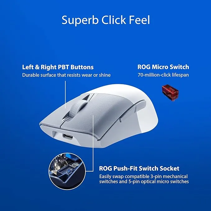 Asus ROG Keris Wireless Mouse: Triple Connectivity, 36K DPI, 5 Buttons, SpeedNova, Replaceable Switches, Paracord,white.