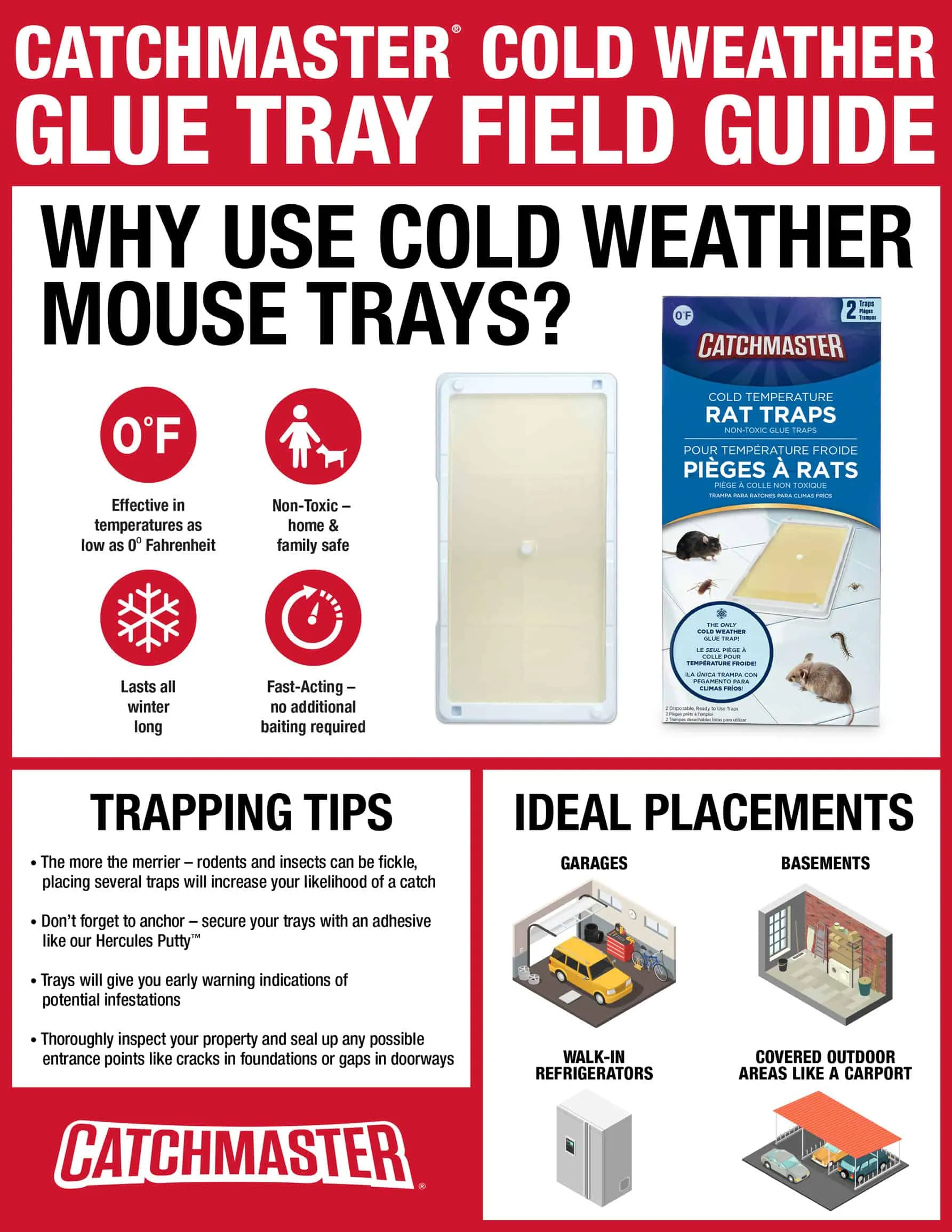 CatchMaster Cold Weather Glue Boards 2/pk # 48WRG