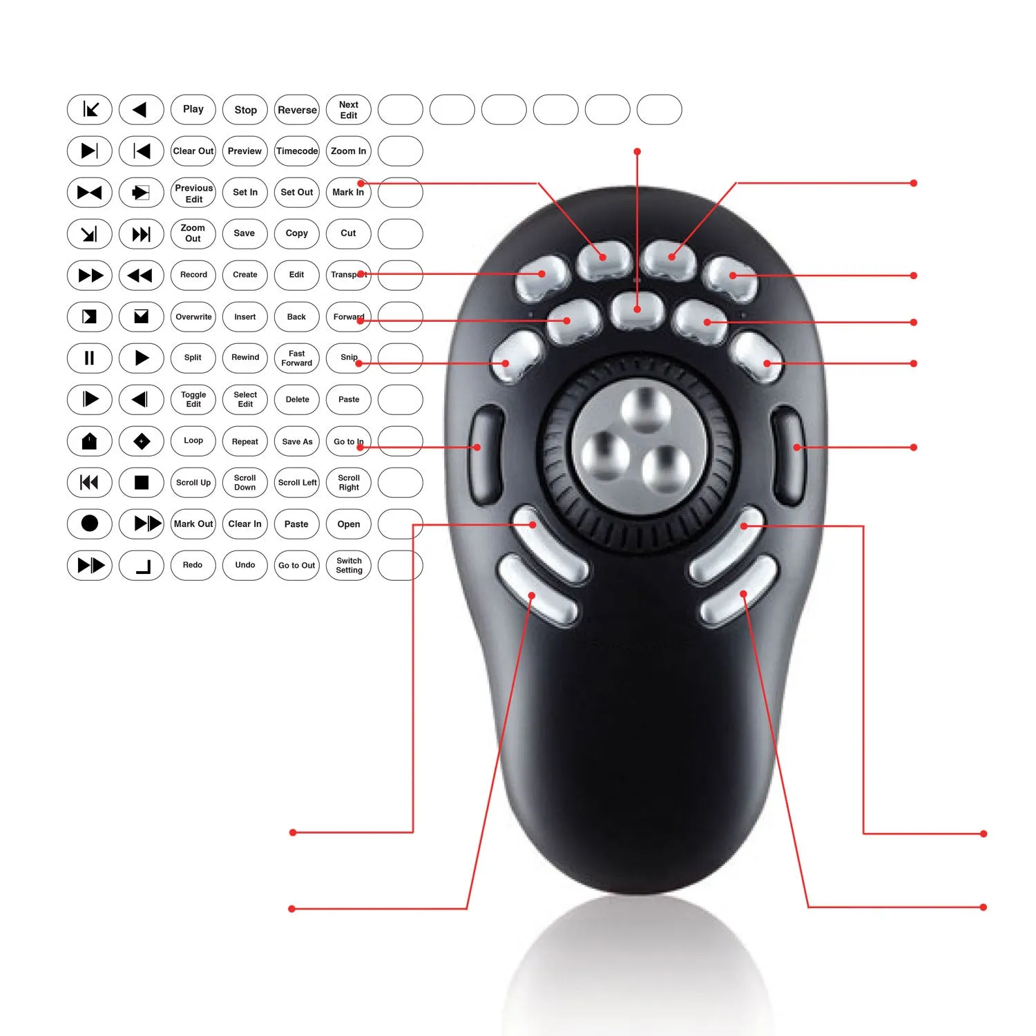 Contour Design ShuttlePro V2, 00498-00