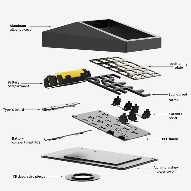 DOIO KB17-B01 QMK/VIA Macro Keyboard Dual-mode Mechanical Keyboard Kit