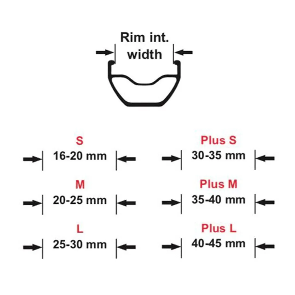 Effetto Mariposa Caffelatex Tubeless Rim Strip-Single