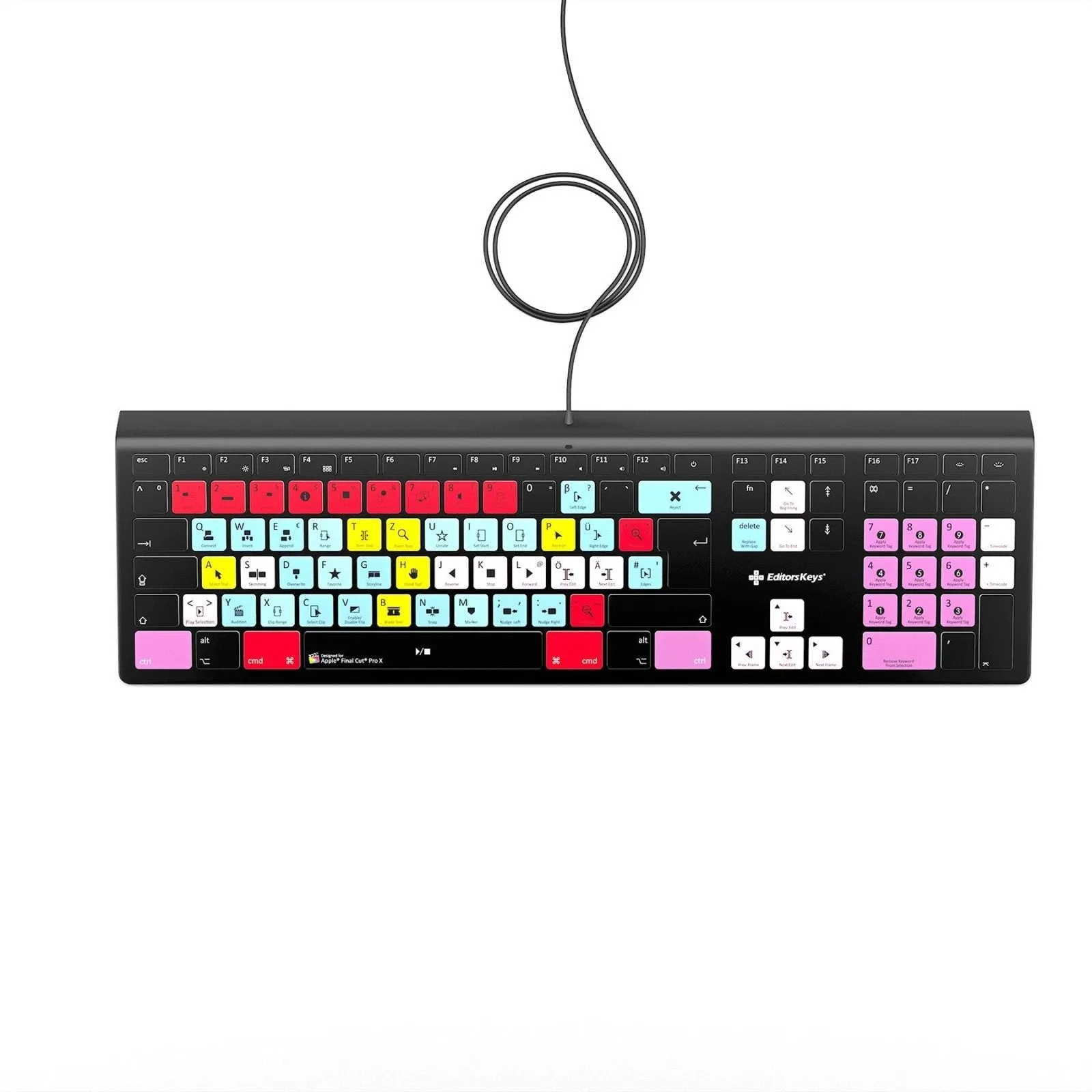 Final Cut Pro Keyboard - Backlit Mac