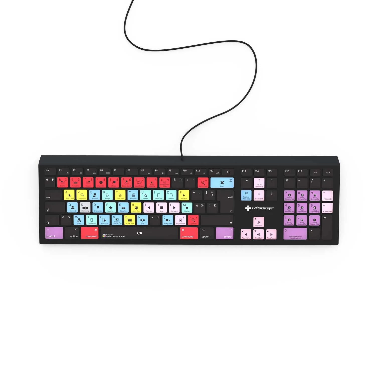 Final Cut Pro Keyboard - Backlit Mac