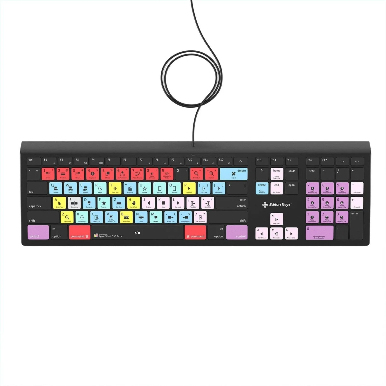 Final Cut Pro Keyboard - Backlit Mac