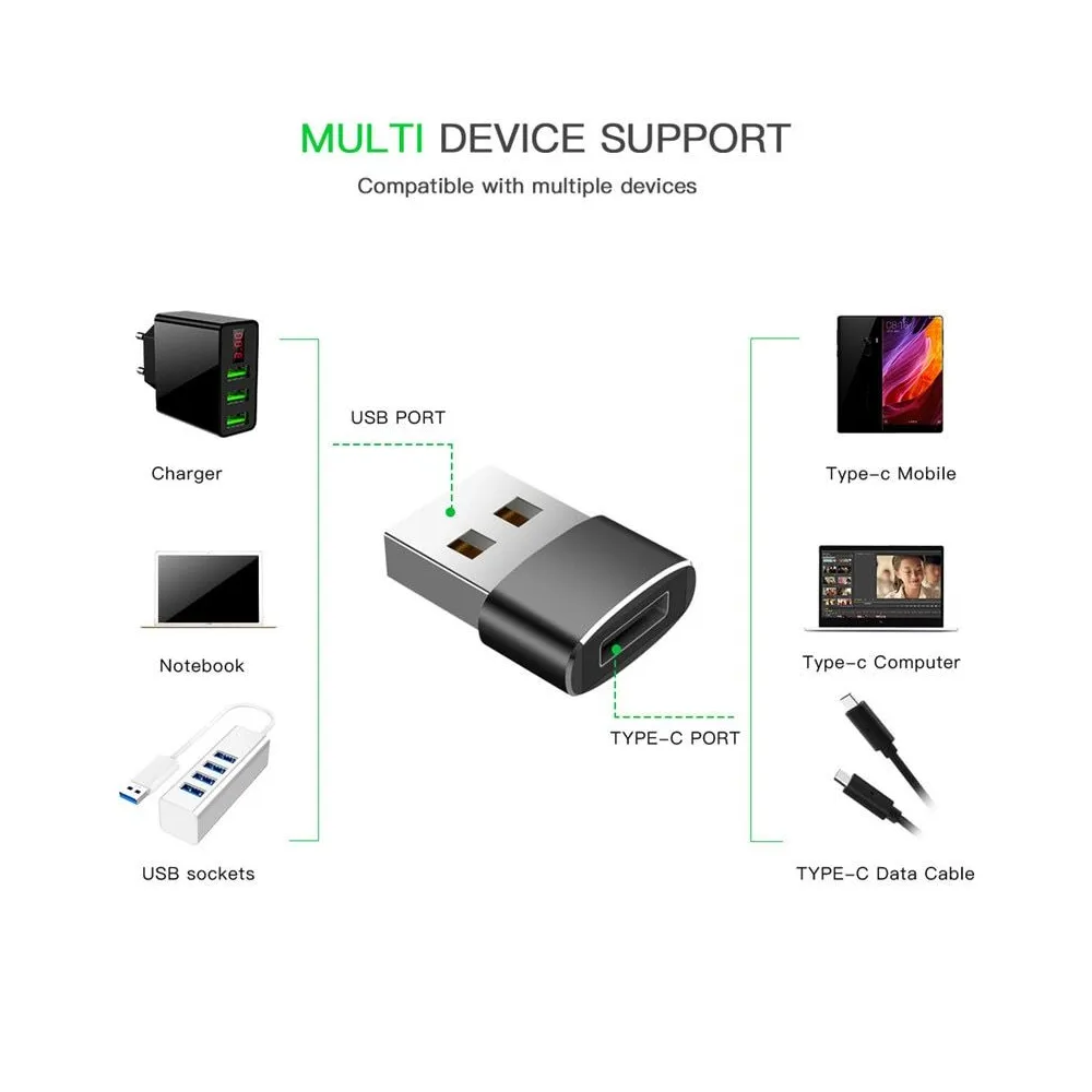 High-Speed Data Type C Female To Usb Male Adapter