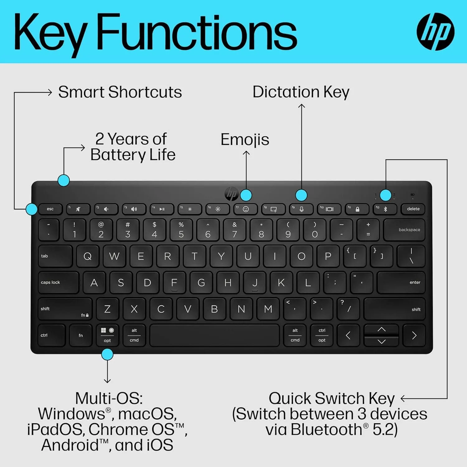 HP 350 Compact Bluetooth Keyboard. Connect up to 3 devices via Bluetooth 5.2, Multi-OS, with SMART shortcuts, dictation and emoji keys, made from 60% recycled materials, Black