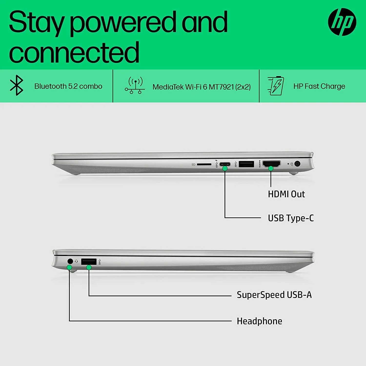 HP PAV 14-DV2041TU [CI5-1235U 12TH GEN/16GB DDR4/512GB SSD/WIN11 HOME MSO/14.0 INCH/INTEGRATED GRAPHICS /1 YEAR(S)/SILVER/TOUCH]