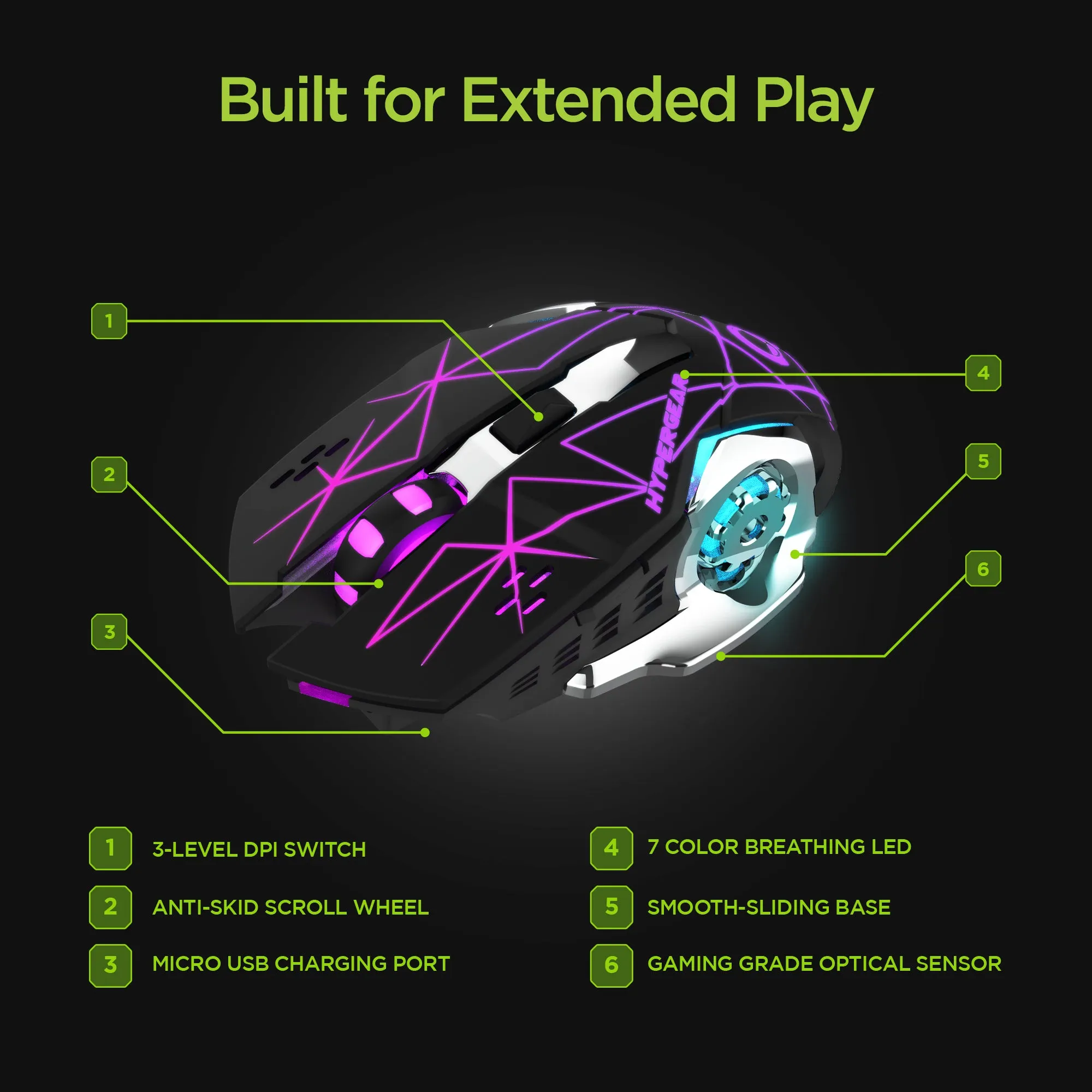 HyperGear Chromium Wireless Gaming Mouse