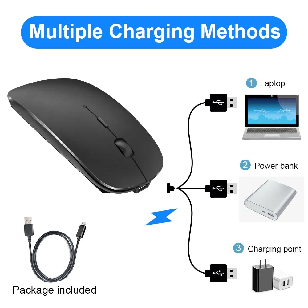 iMice Office Ergonomic Wireless Mouse