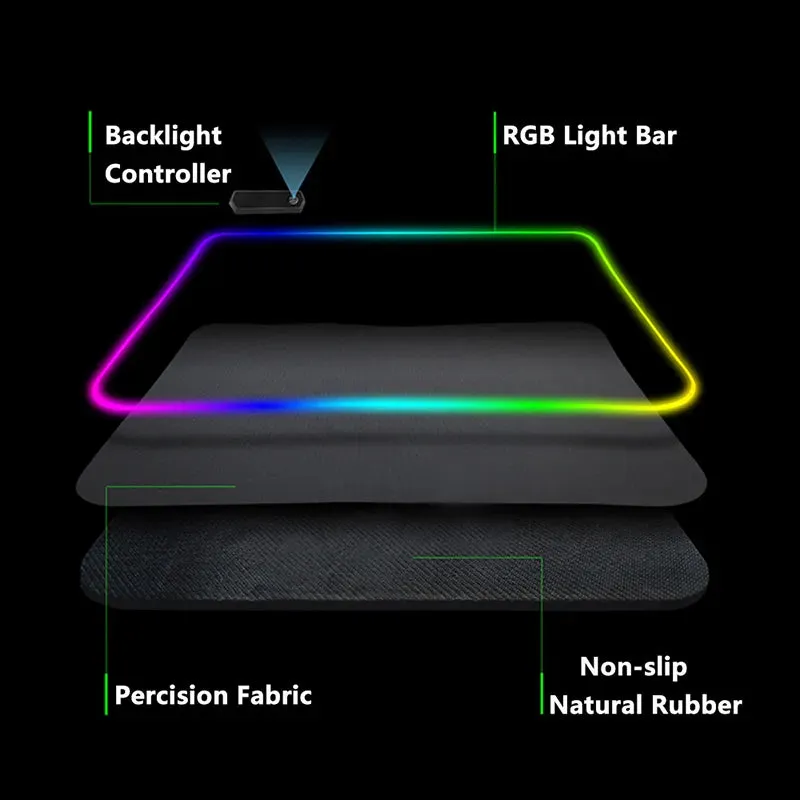 Large Mouse Pad | Colorful Luminous LED Lighting Firewatch  RGB Mouse Pad