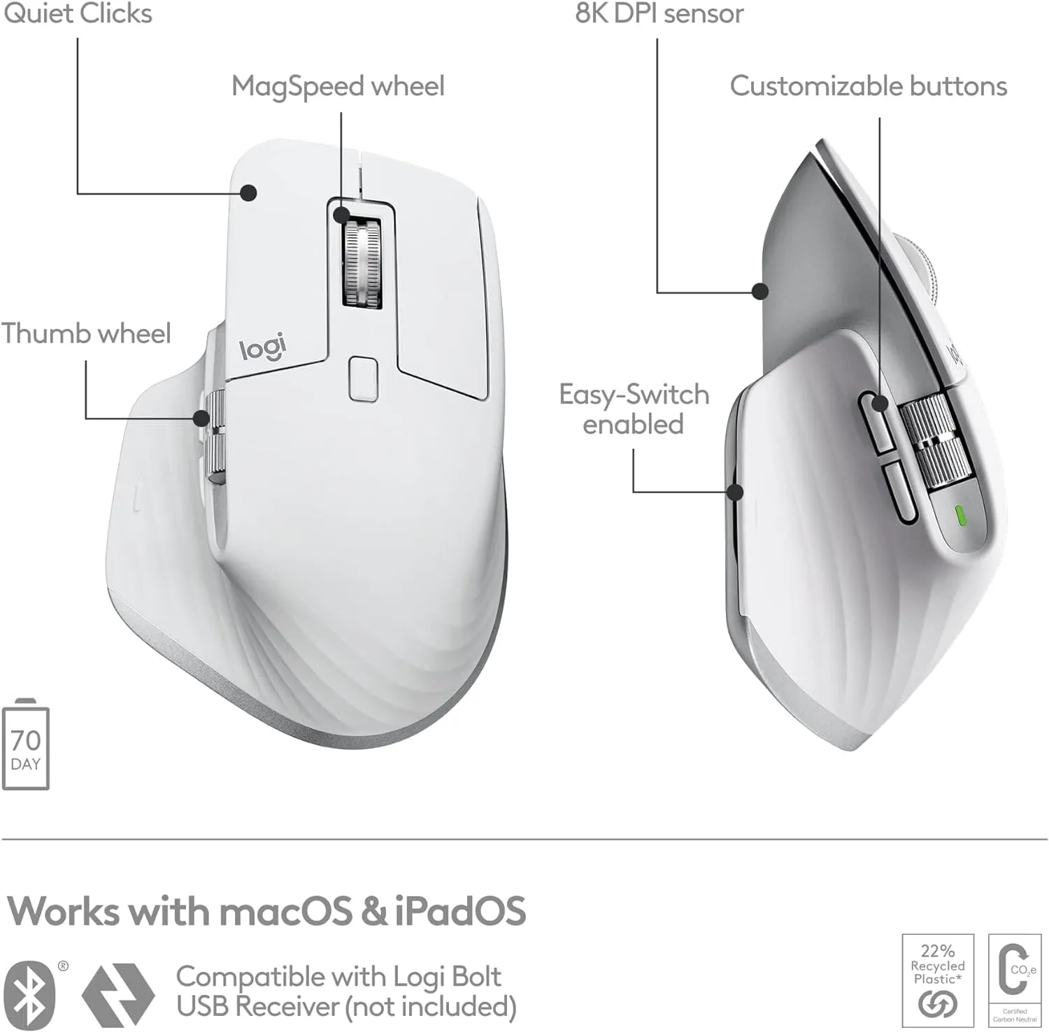 Logitech MX Master 3S for Mac - Wireless Bluetooth Mouse with Ultra-fast Scrolling, Ergo, 8K DPI, Quiet Clicks, Track on Glass, Customisation, USB-C, Apple, iPad - Pale Grey