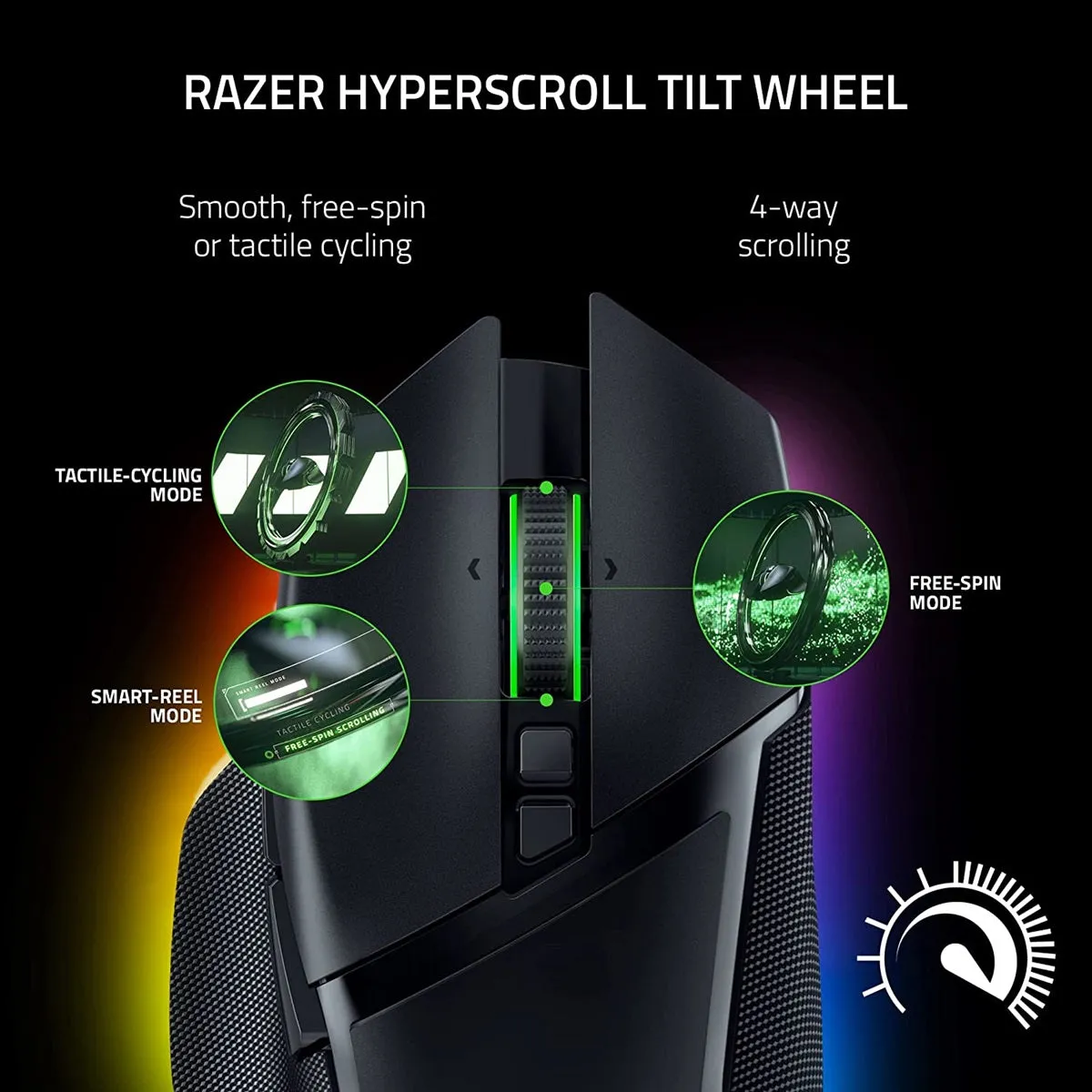 Razer Basilisk V3 Pro Black Wireless Mouse