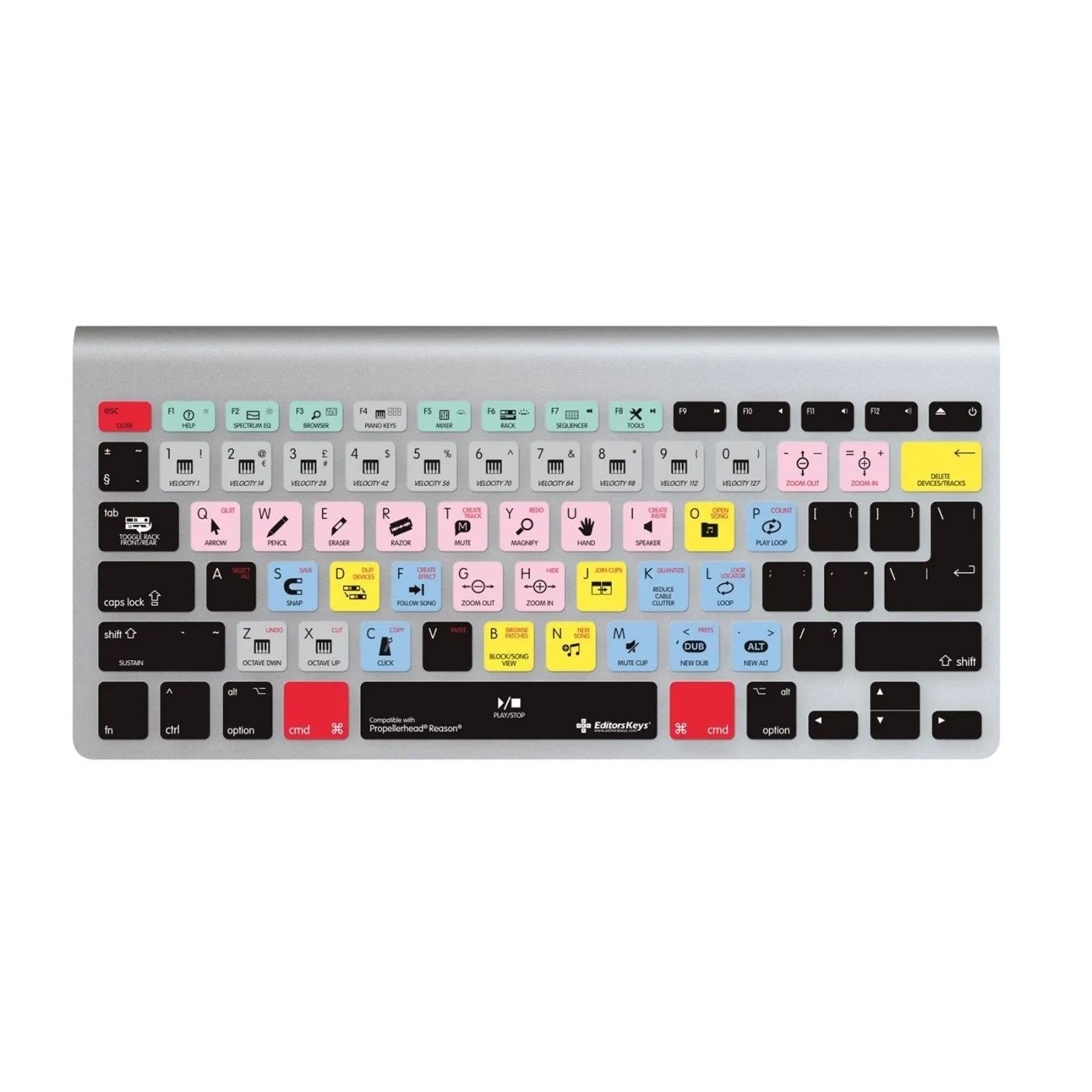 Reason Keyboard Covers for MacBook and iMac