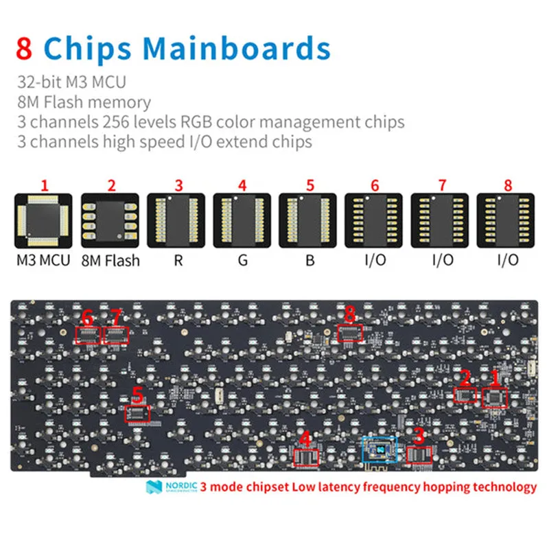 SKYLOONG GK980 1800 Compact Mechanical Keyboard