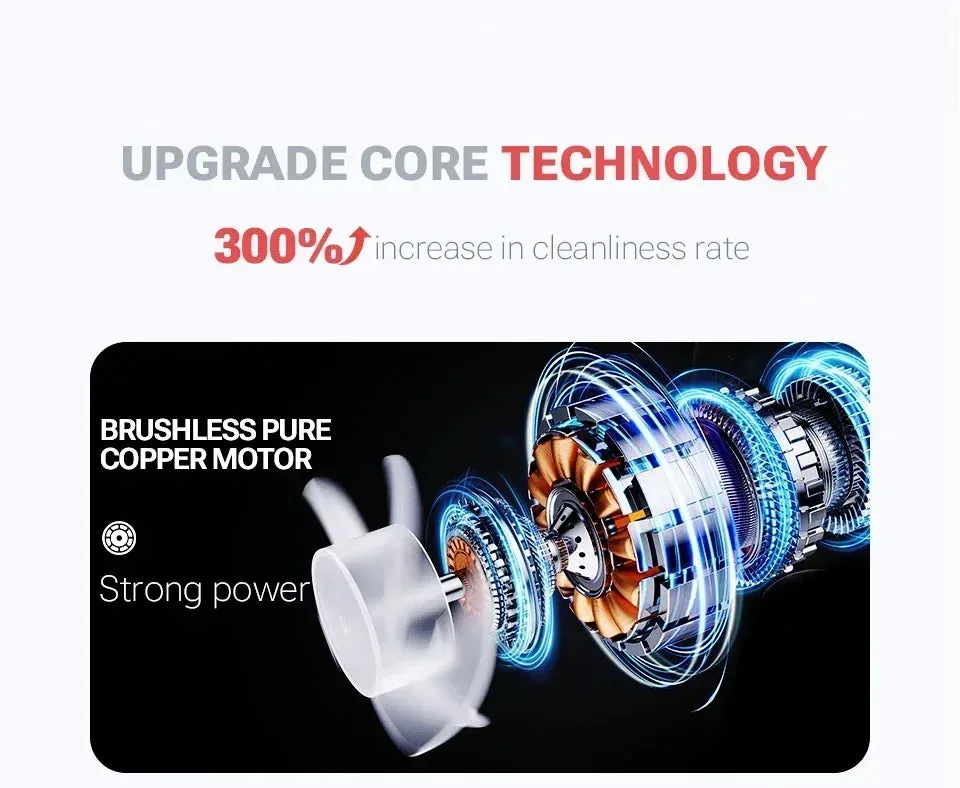 SZUK 985000Pa Car Vacuum Cleaner Strong Suction Cleaning Mini Machine Wireless Portable Handhled Blower Machine Home Appliances