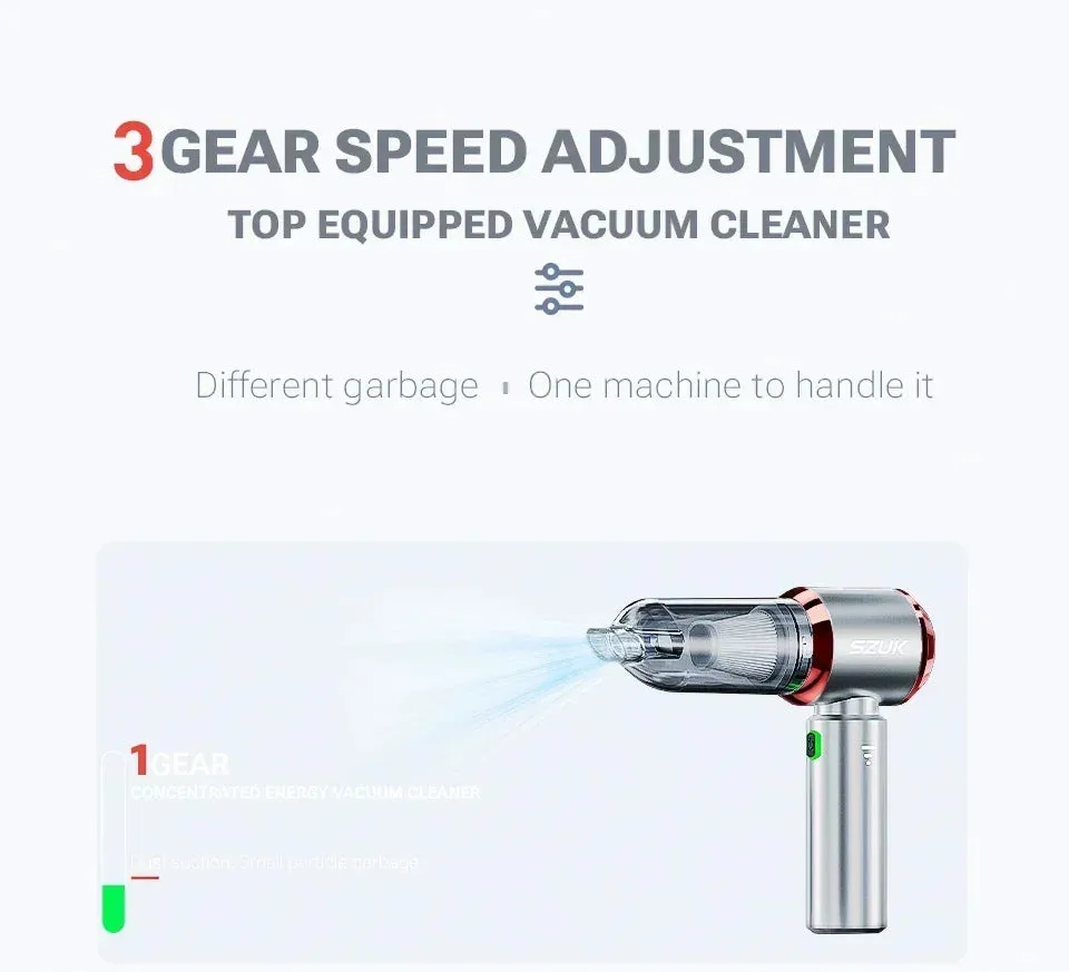 SZUK 985000Pa Car Vacuum Cleaner Strong Suction Cleaning Mini Machine Wireless Portable Handhled Blower Machine Home Appliances