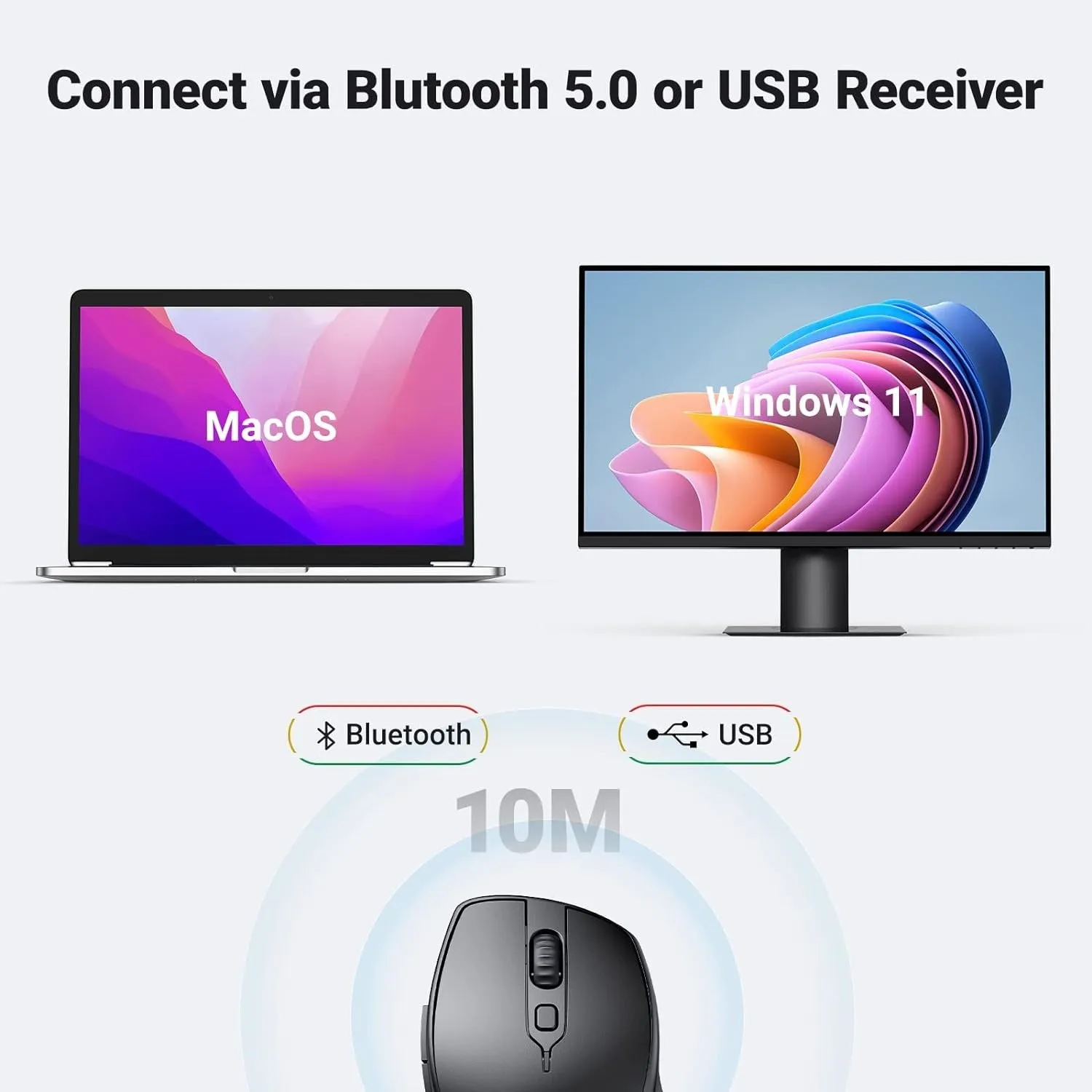 UGREEN Ergonomic Dual-Mode Wireless Mouse with Bluetooth Connectivity and 2.4GHz USB Nano Receiver (Plug and Play) Maximum Sensitivity of 4000 DPI for MacBook iMac MacOS Windows Linux Computer Laptop | MU101