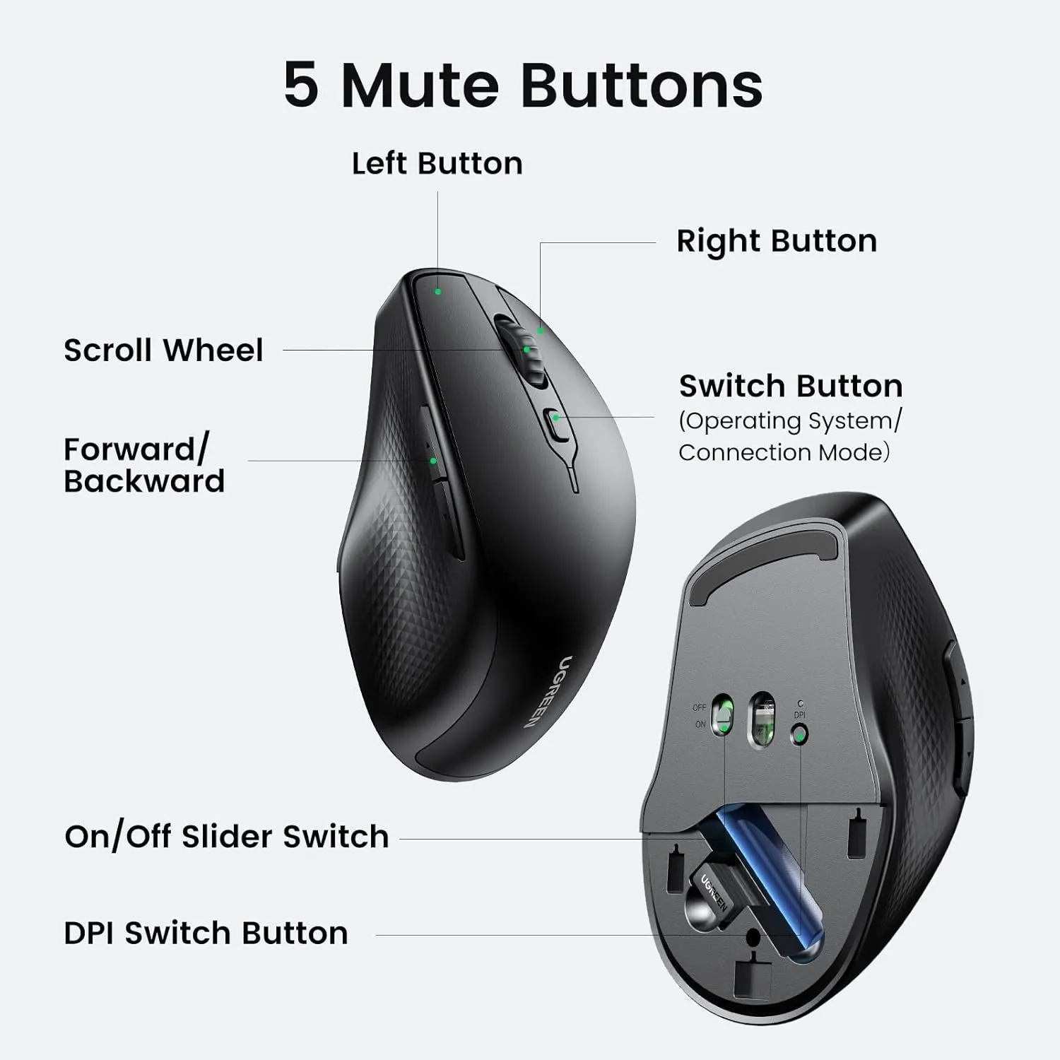 UGREEN Ergonomic Dual-Mode Wireless Mouse with Bluetooth Connectivity and 2.4GHz USB Nano Receiver (Plug and Play) Maximum Sensitivity of 4000 DPI for MacBook iMac MacOS Windows Linux Computer Laptop | MU101