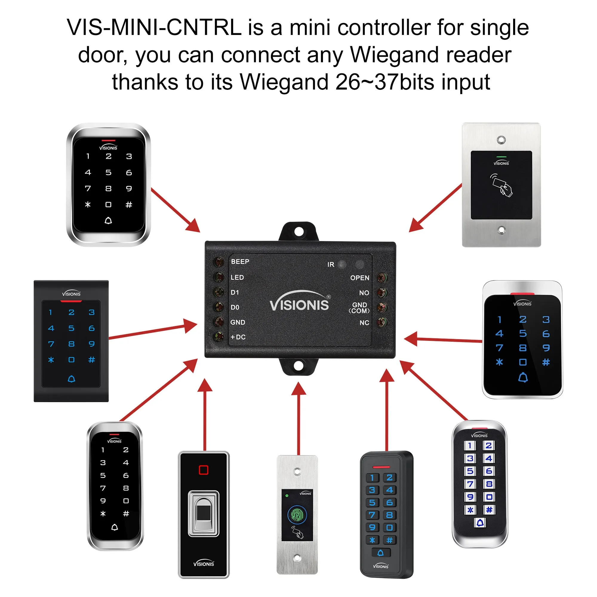 Visionis VIS-3005 - Access Control Indoor   Outdoor Rated IP68 Metal Anti Vandal Keypad   Reader Standalone with Mini Controller   Wiegand 26, Slim Design, No Software, EM Cards, 1000 Users