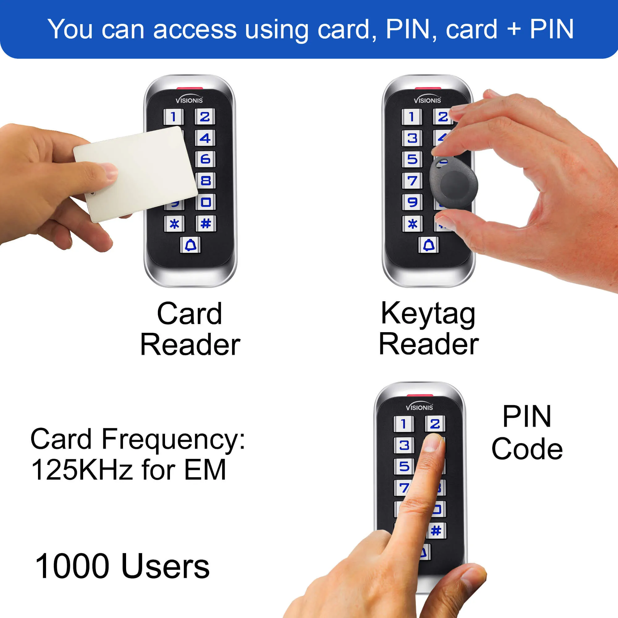 Visionis VIS-3005 - Access Control Indoor   Outdoor Rated IP68 Metal Anti Vandal Keypad   Reader Standalone with Mini Controller   Wiegand 26, Slim Design, No Software, EM Cards, 1000 Users