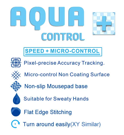 X-Raypad Aqua Control Plus (AC ) Wave Series - Fire